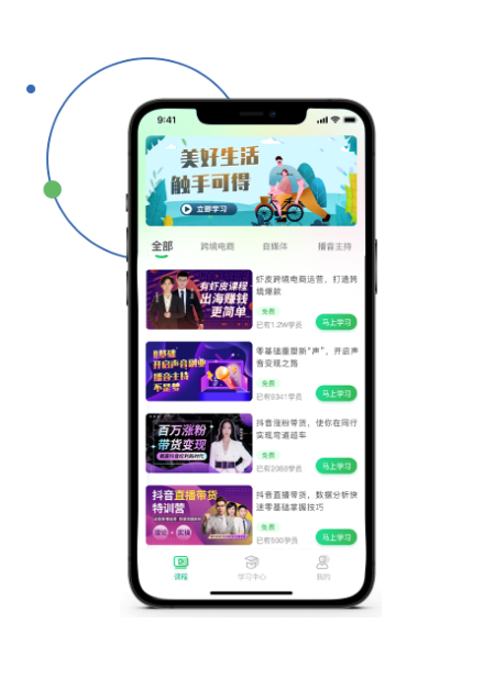 益知学